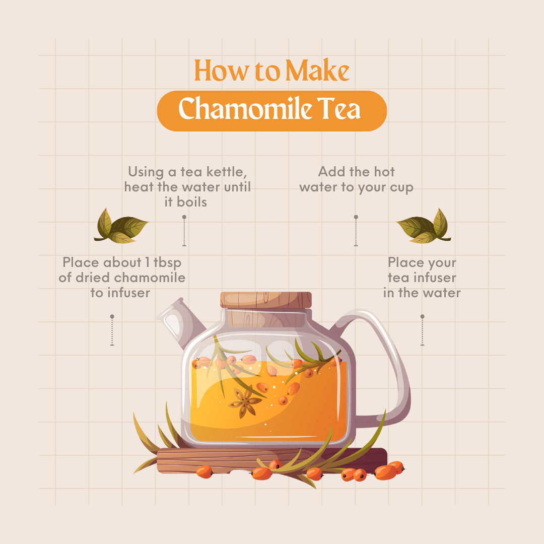 How to Make Chamomile Tea: A Relaxing Brew in Minutes