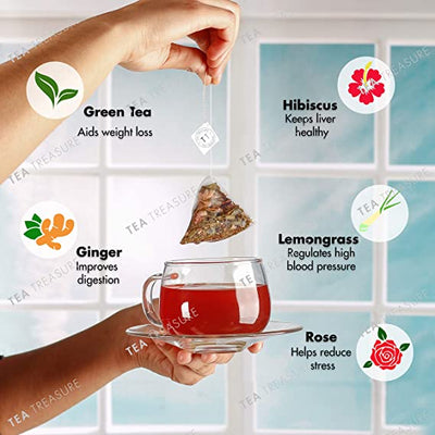 tropical hibiscus green tea ingredients